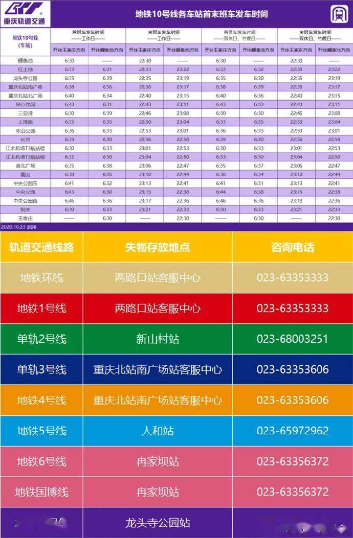 最新通知重慶軌道交通春節運營時間出爐各大商場營業時間有變這些景區