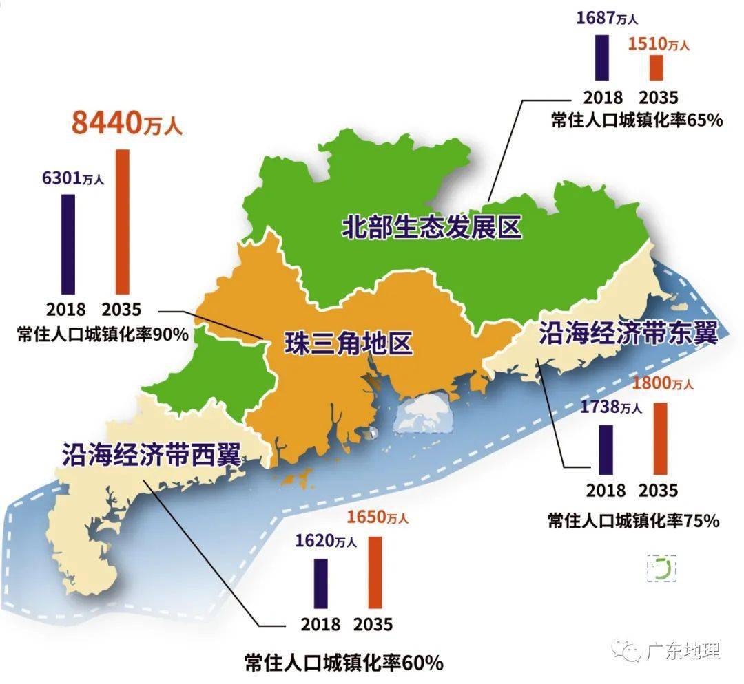 云浮市人口_广东省云浮市各地户籍人口