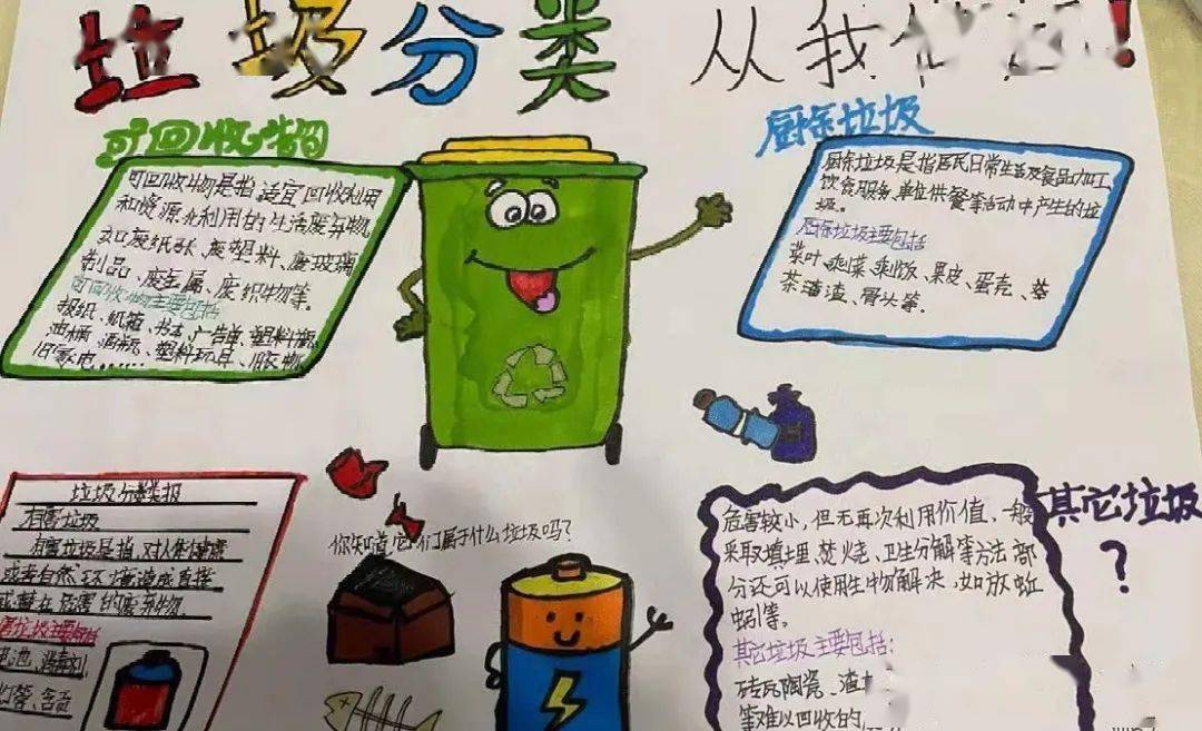 和家人一起玩垃圾分类小游戏,使用布艺环保袋购物减少塑料垃圾,用实际