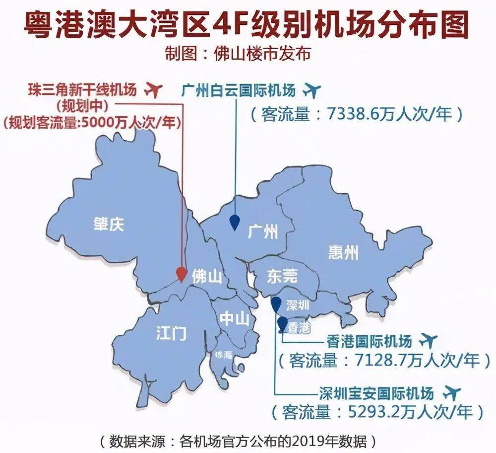 N支系人口_人口普查(3)