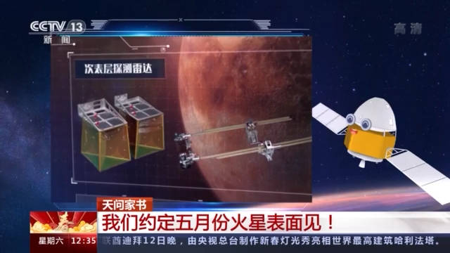 表面|五月份火星表面见！“天问一号”着陆过程详解