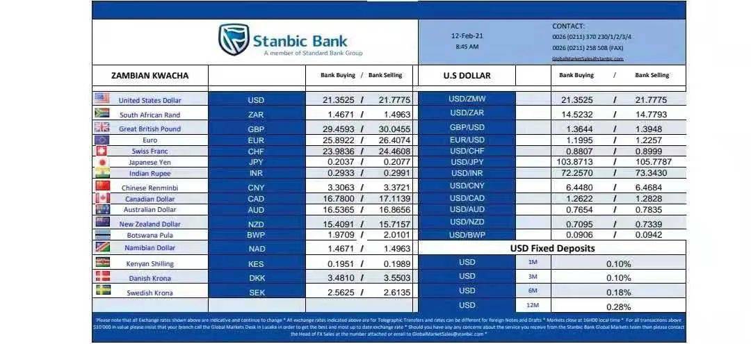 2021-02-13 15:18来源:                             赞比亚华侨华人