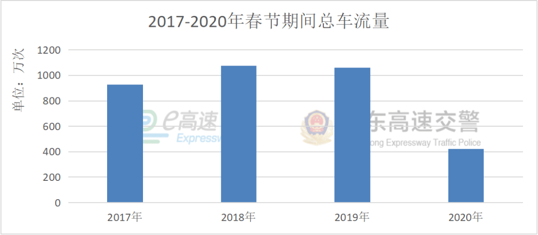 2020年前二月GDP_行业 中国纺纱产能1.1亿锭,织机104万台,纱产量1641万吨