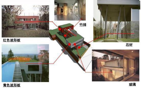 大师案例分析07 | 库哈斯的达尔雅瓦住宅:巴黎浪漫生活的至高点_别墅