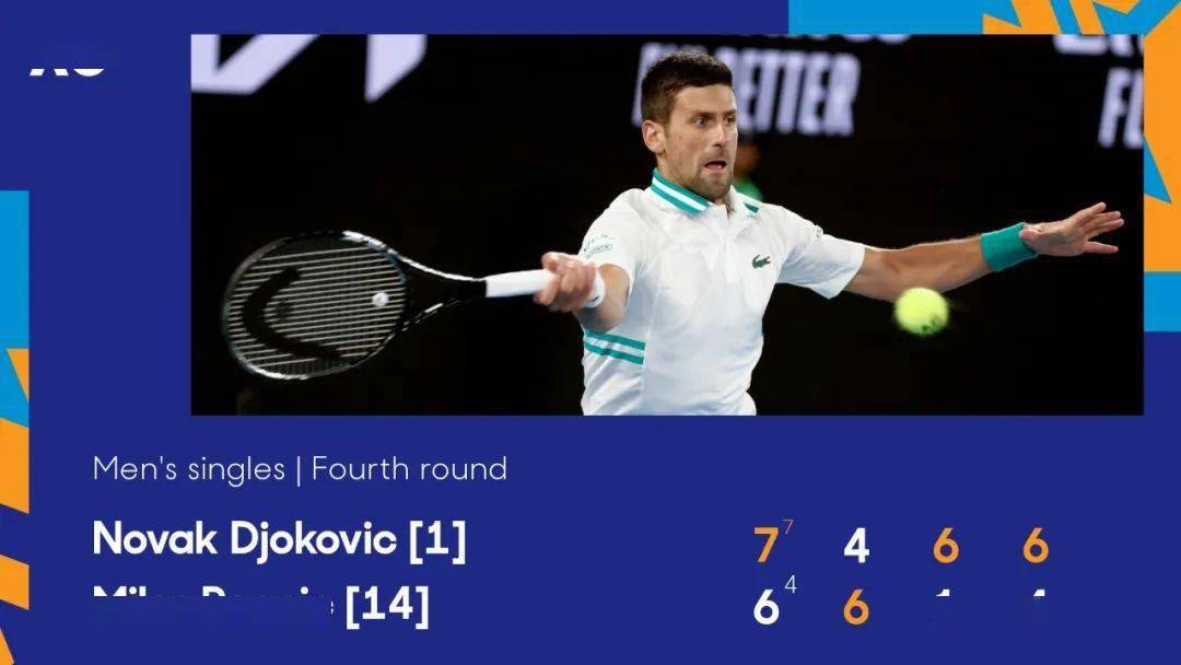 澳网德约斩获大满贯300胜蒂姆带伤作战不敌迪米