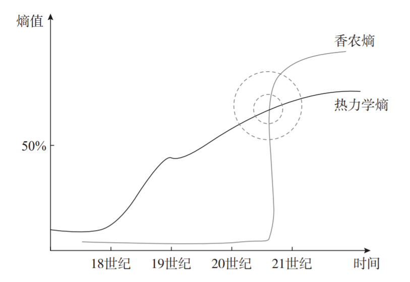 成语度德量什么_成语故事图片(2)