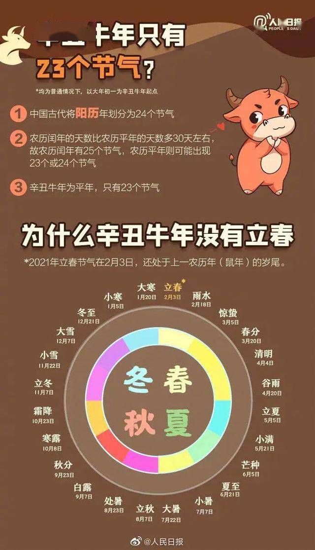 精什么节成语_成语故事图片(2)