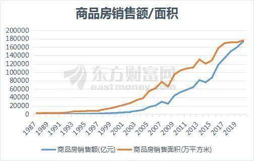2020年中国有多少亿人口_结婚生子买房的答案,在人口普查里