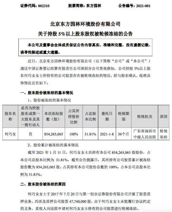 2021北京各月份人口出生率_2021年日历各月份图片