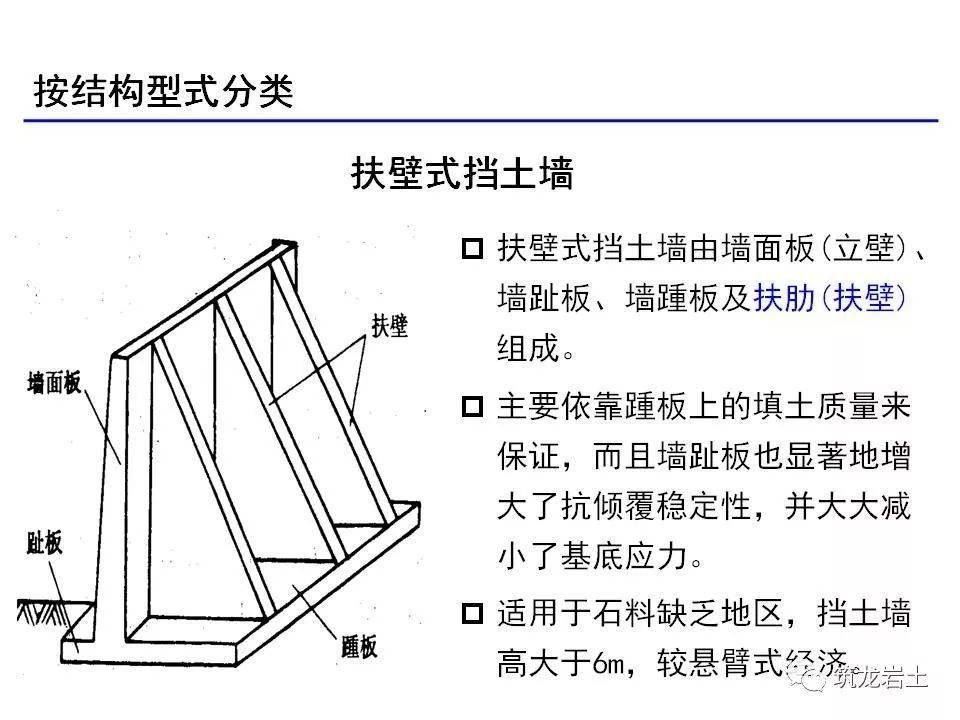 挡土墙分类大全及重力式挡土墙设计示意图及实例照片