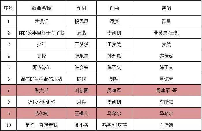 宁夏固原2021年总人口多少_宁夏固原(2)