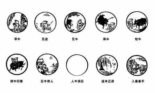 此外,禅宗更以牛来比喻众生的心,如著名的《十牛图》就是以牧牛为主题