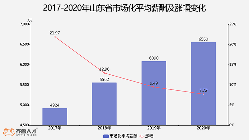 2020年商河县gdp_2020-2021跨年图片(2)