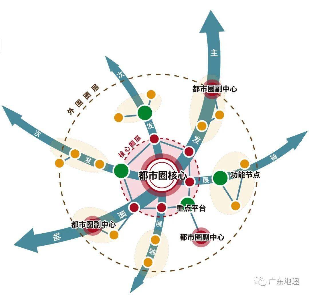 最新規劃!上海經汕尾至廣州高速磁懸浮鐵路_發展