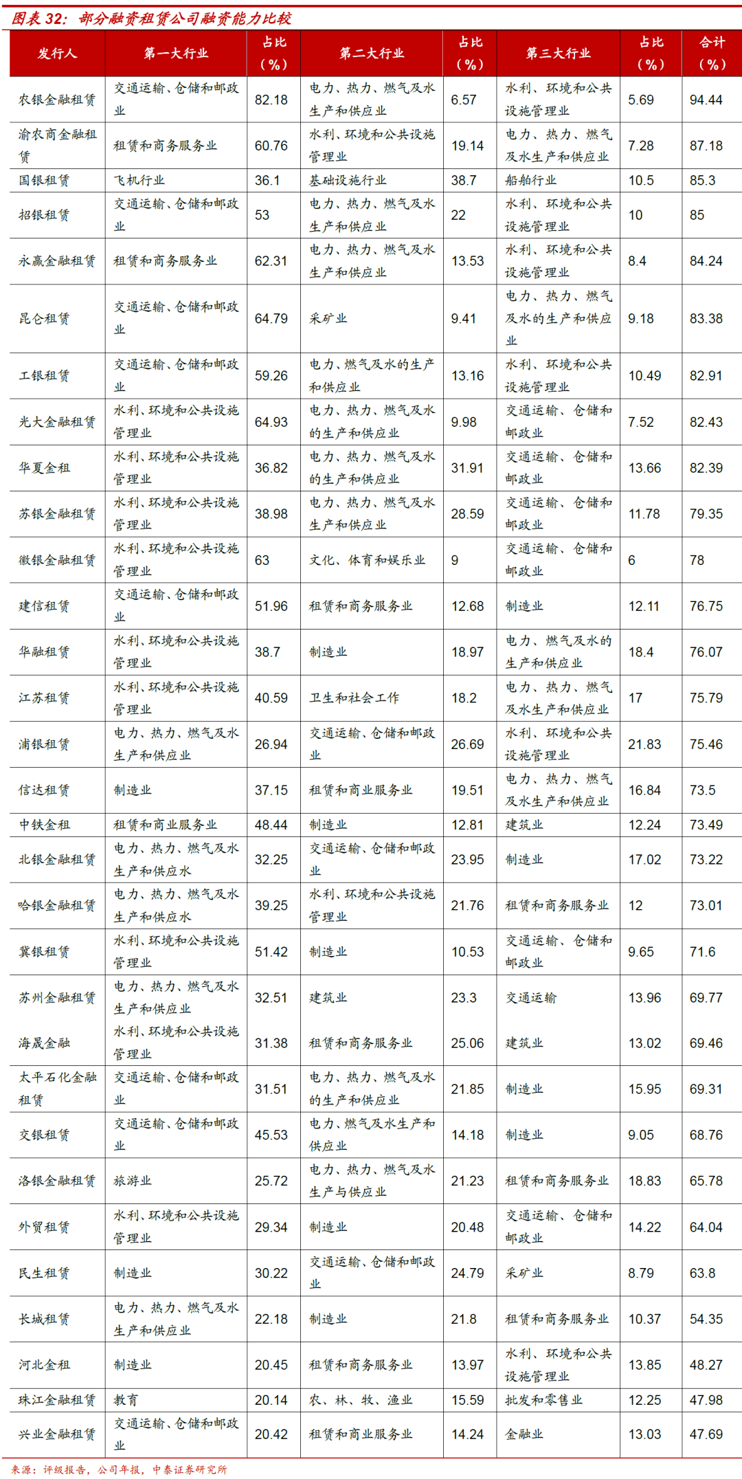 公司对灾区的捐献计入GDP吗_公司logo设计(2)