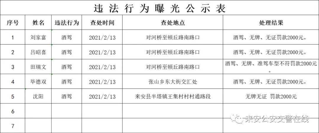 滁州多少人口_2019年滁州市常住人口为414.7万人 城镇化率达54.54