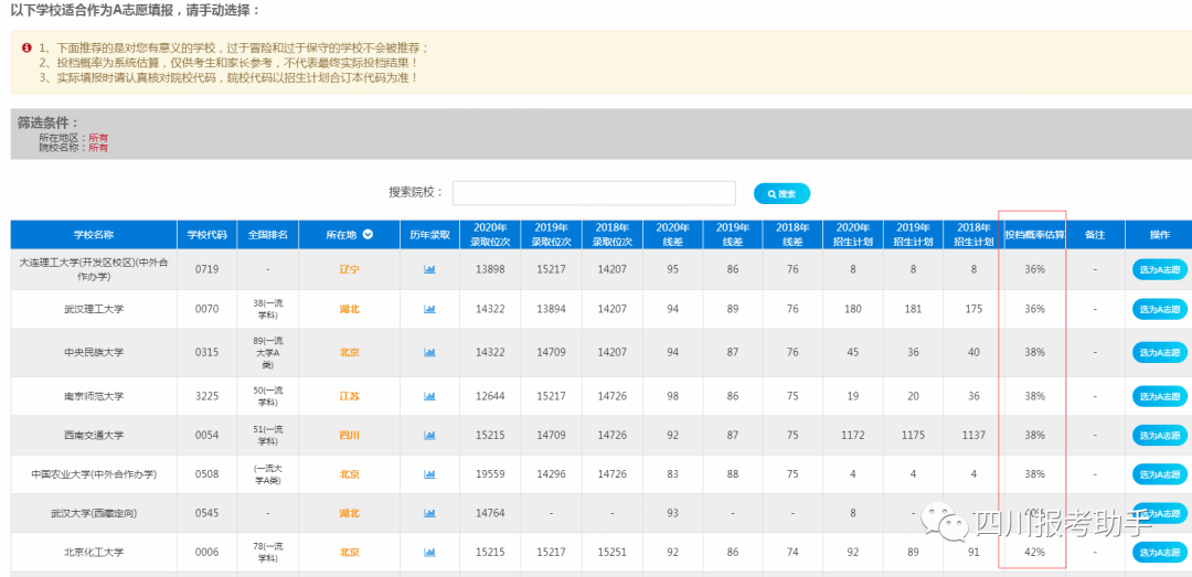 2021年绵阳预估GDP会是多少_贵州贵阳与四川绵阳的2021年一季度GDP谁更高(2)