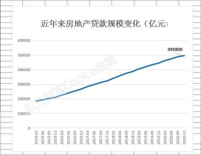 反映一国经济活动总量的综合性指标是