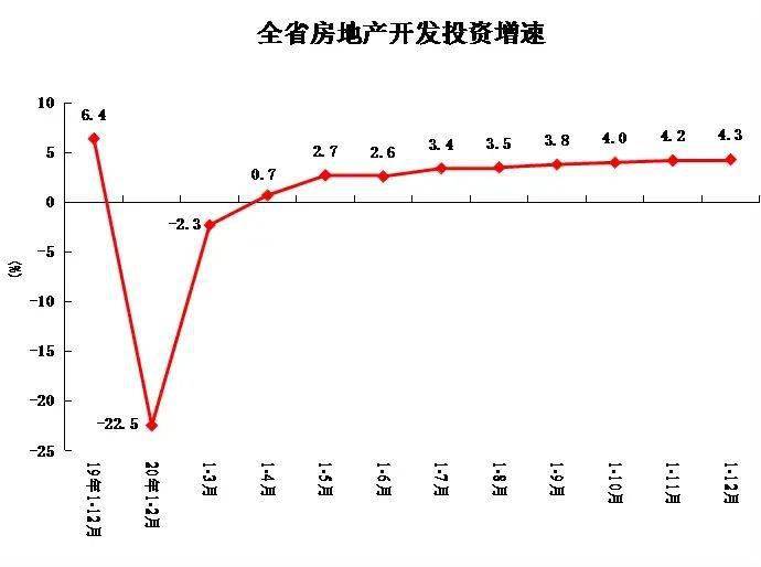 2020河南地市gdp排名榜_2020年河南省18地市GDP排行榜出炉(2)