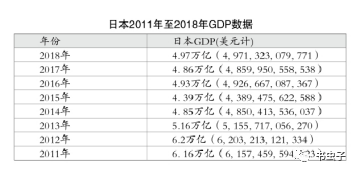 公债利息计入gdp嘛_支出法国内生产总值的政府购买(2)