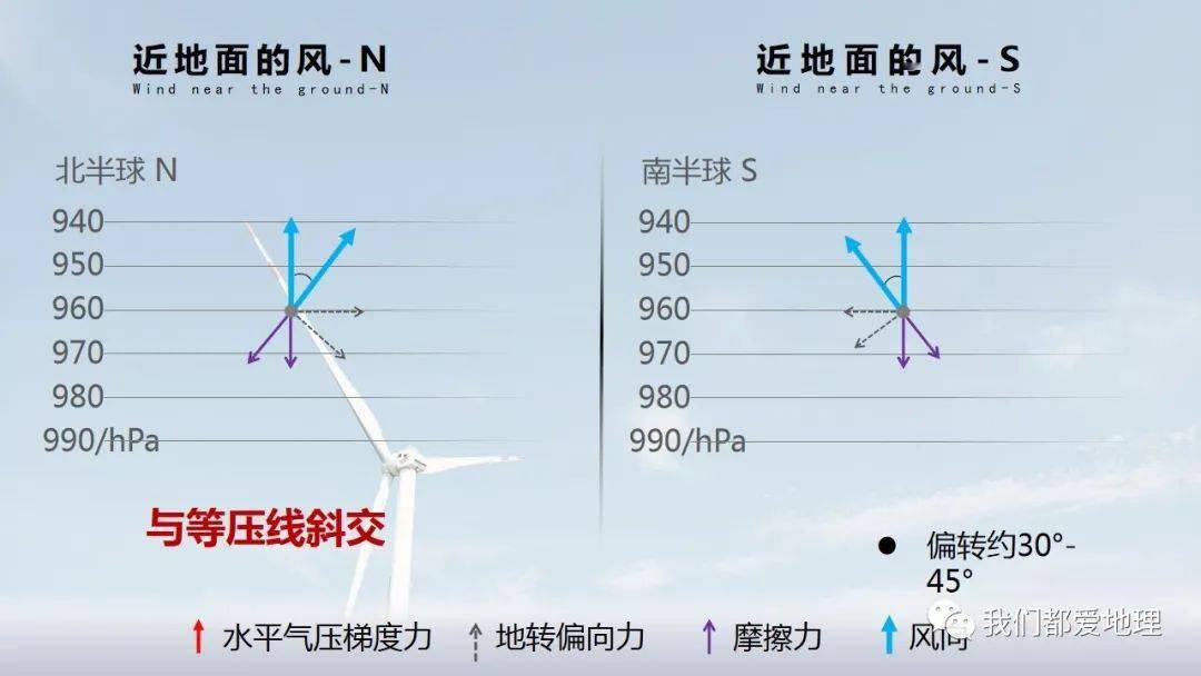 高三地理 人口_高中地理人口思维导图