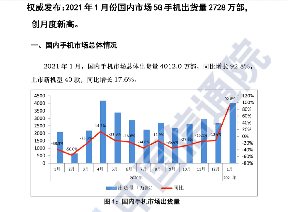 2021年1月份中国gdp增长_2021年1月份日历图片