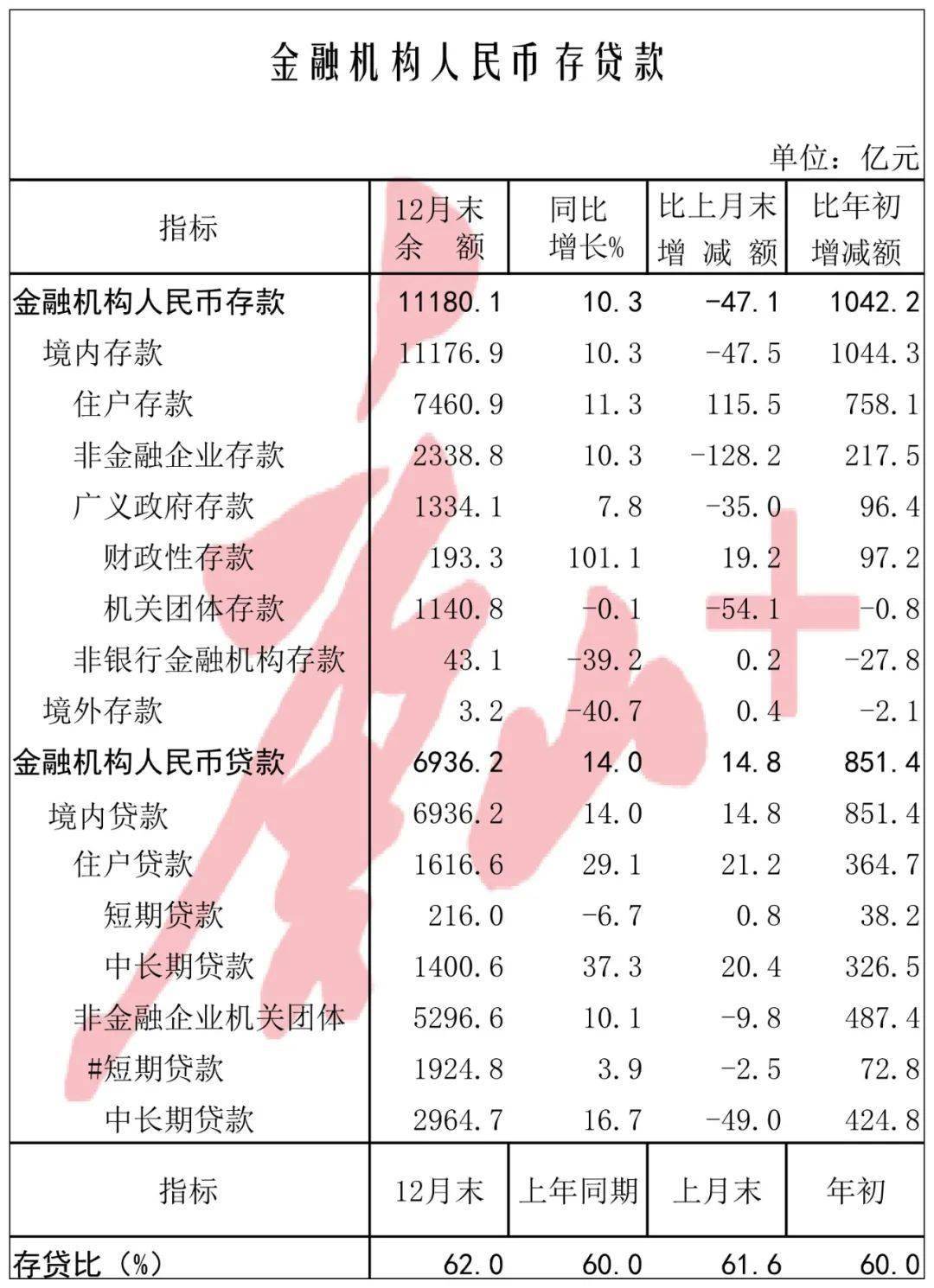 唐山市市辖区gdp2020_唐山市地图(2)