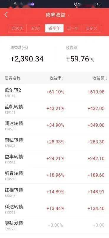 按天算工资能要二倍工资吗 ee025f8a68af4eb895df2f4b92b2d5df.jpeg
