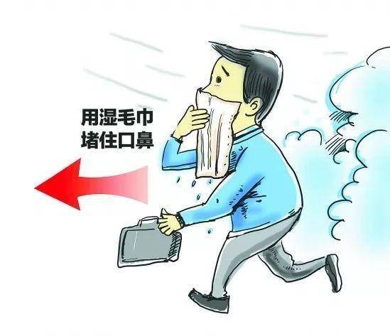 火灾逃生自救方法图片 02d831ee157b4a97b90198959be77461.jpeg
