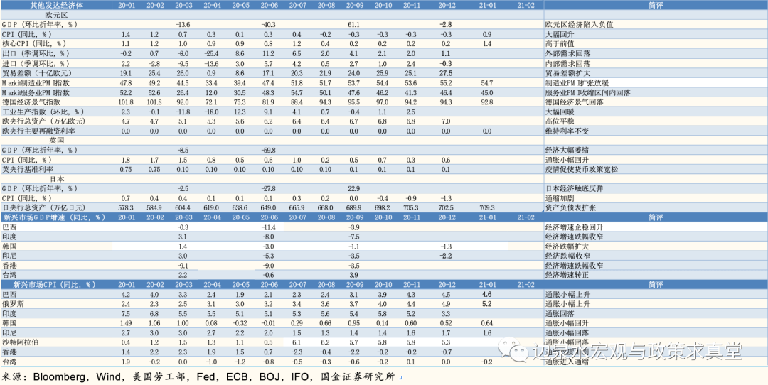 日本出口占gdp_日本历年gdp(3)