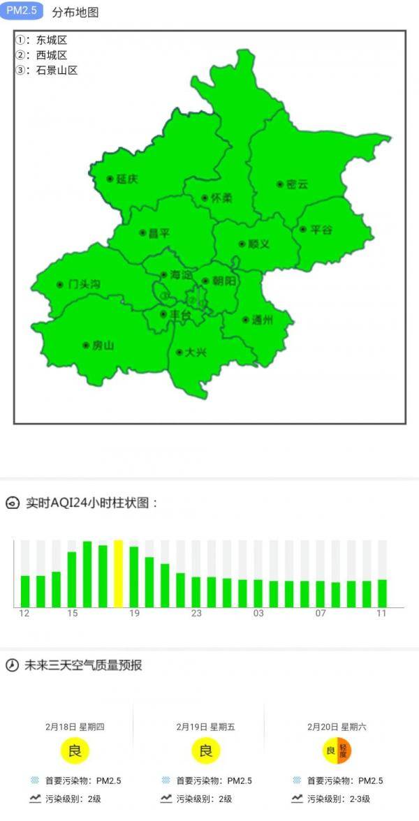 北京市房山区人口2020总人数口_北京市房山区地图(2)