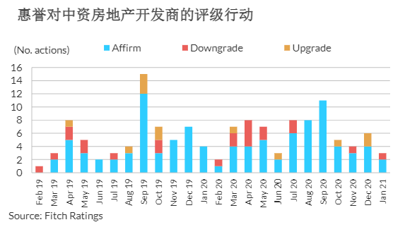 中国2021年1月gdp(2)