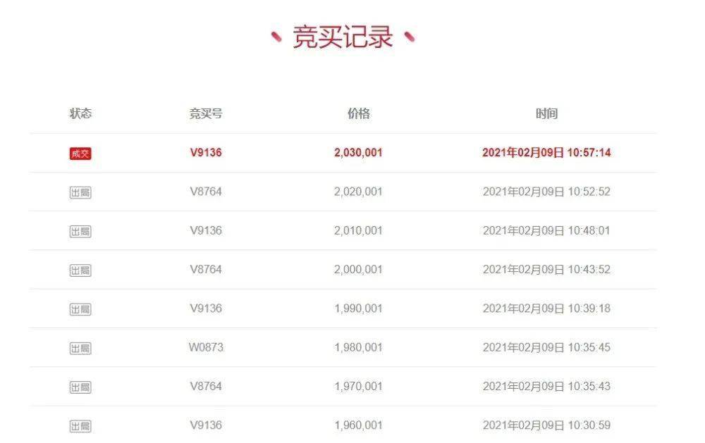 慈溪总人口_慈溪余姚总人口超300万,成为宁波北部的重要副中心(2)