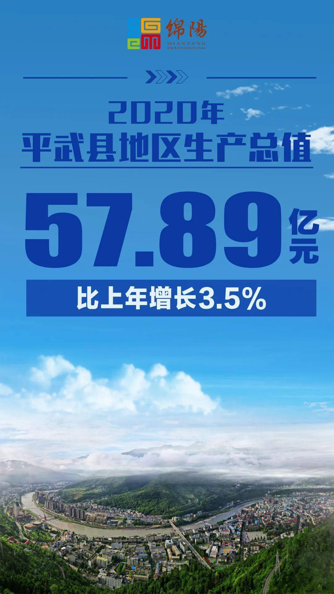 2020年盐湖区gdp_南方观察 2020年深圳四区GDP增速过5 ,总量第一又是TA