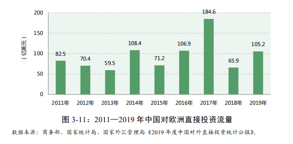 罗田商贸经济总量_罗田玉兰(2)