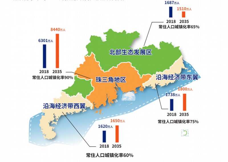 汕头潮南区2020年GDP_广东省21市的2016年GDP排名出炉啦(2)