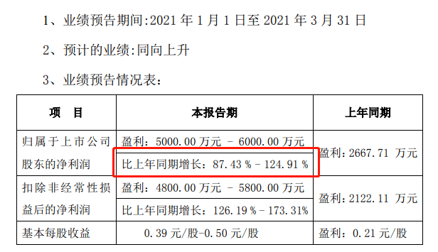 〖安靠智电股吧安靠智电被中央批准了吗〗