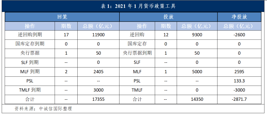 面绚多少人口_中国与面绚边境线图片(2)