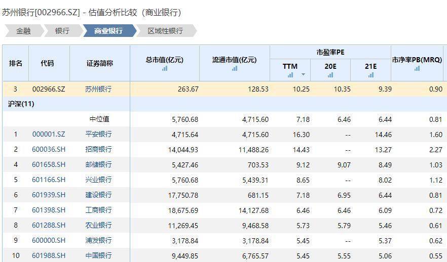 小商户营收计入gdp吗_光靠 卖声音 ,荔枝FM的钱好赚了吗(2)