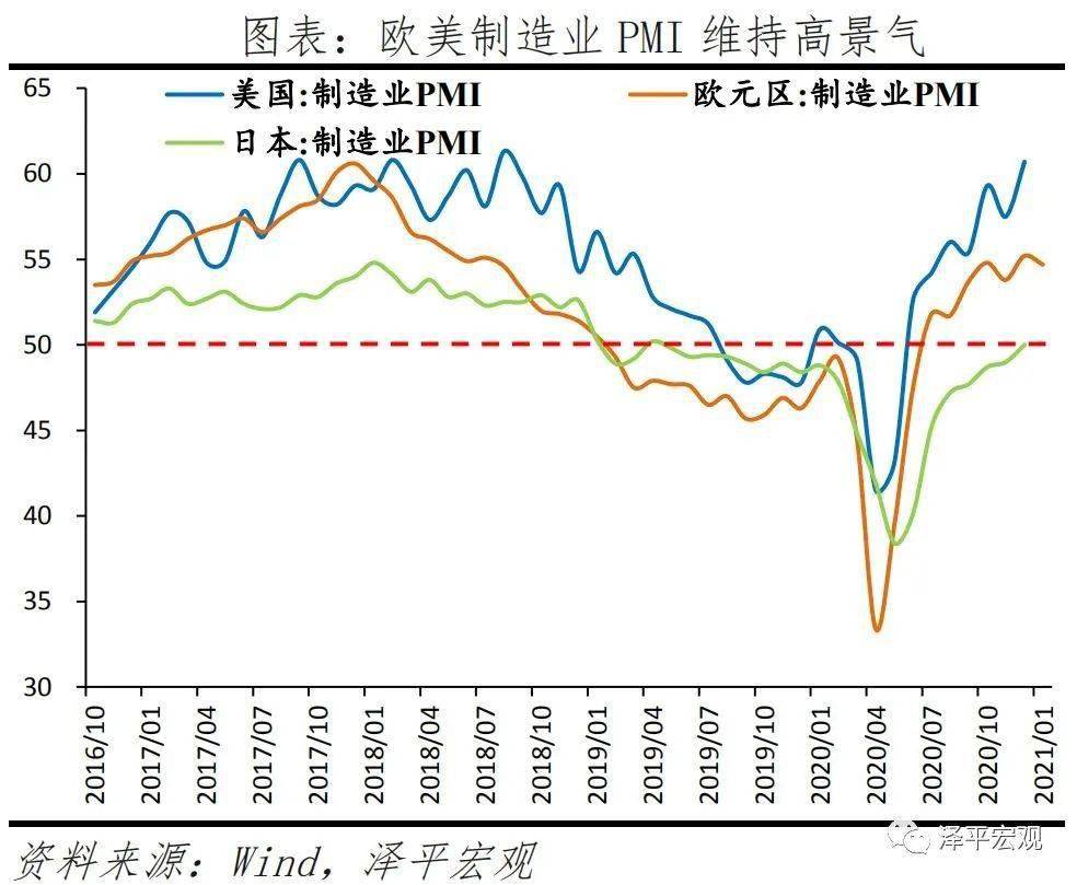 佛教用品行业经济总量_佛教莲花图片(3)