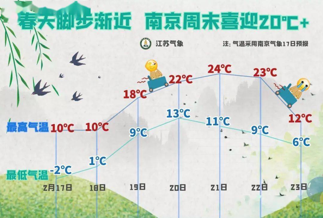 徐州有多少人口2021_徐州人口(3)