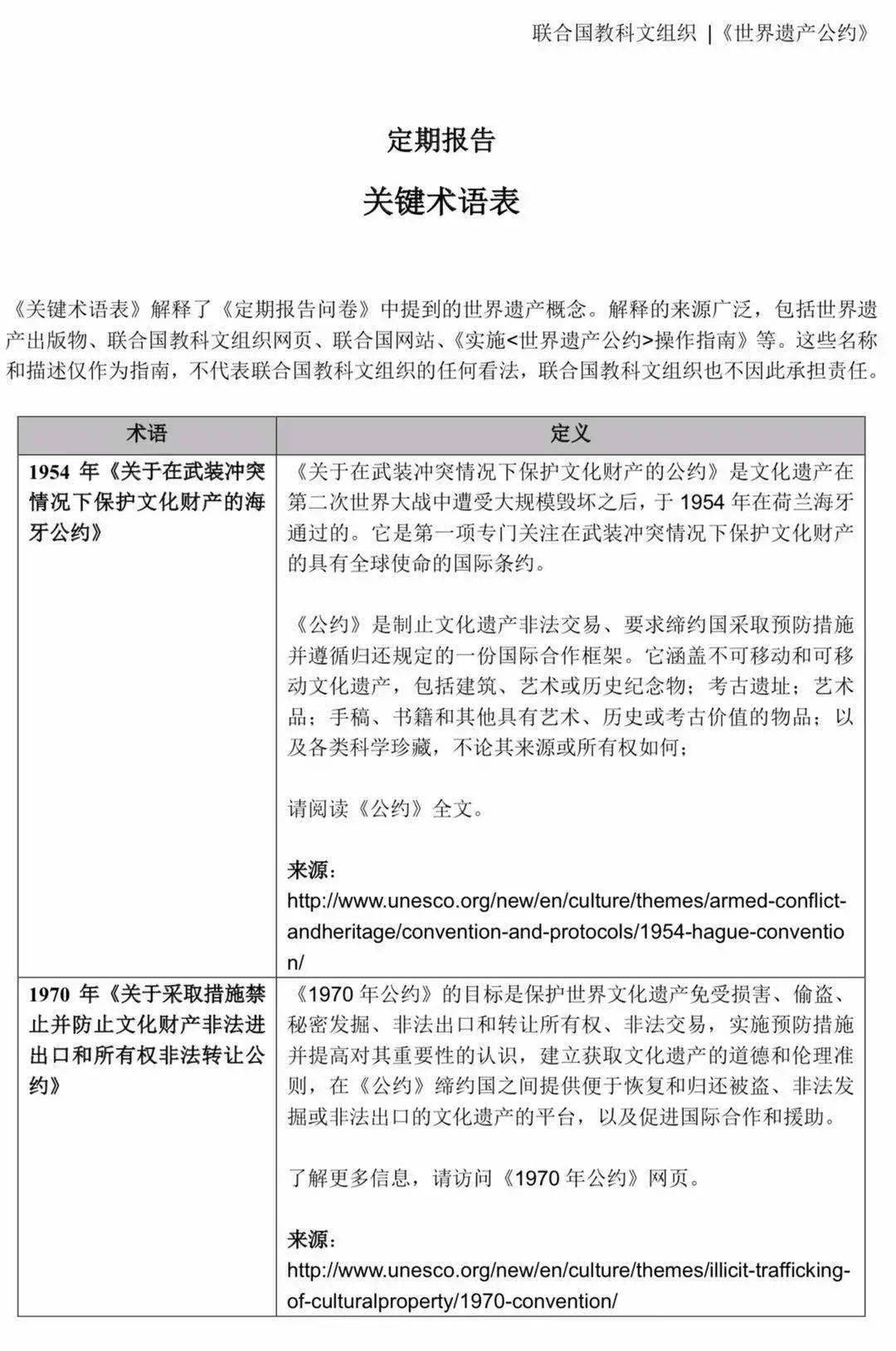 须知 世界遗产的 关键术语表 工作