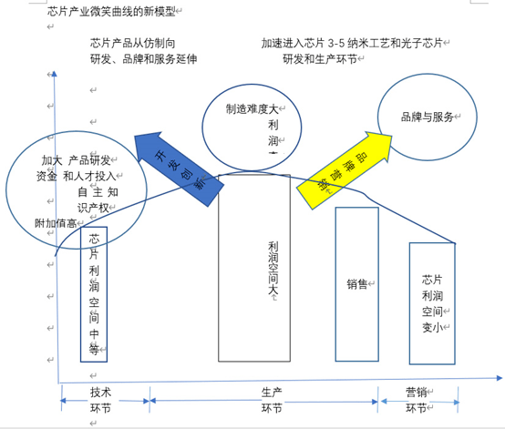 3ca3bdb39af64f1892288e1f019c3c6f.png