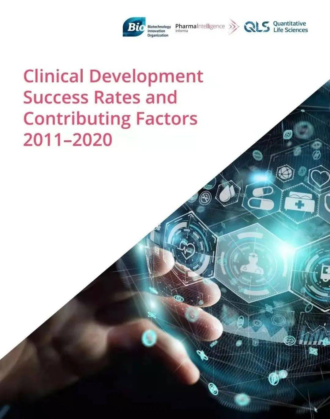11 年10年临床研发成功率及贡献因素 药物