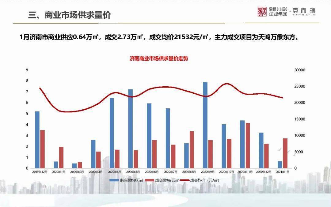 山东2021年各地市GDP_2021年山东通缉犯照片(3)