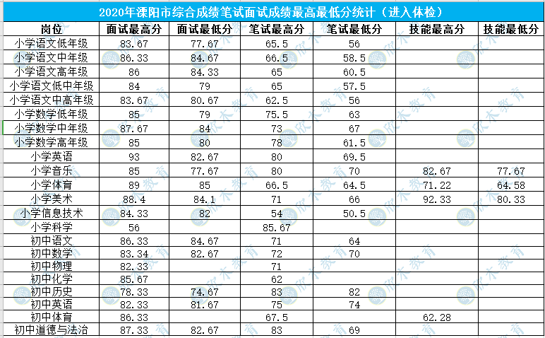 面绚多少人口_中国与面绚边境线图片