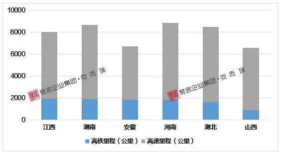 郑州市十四五GDP目标_惠州 十四五 目标 GDP突破6000亿(3)