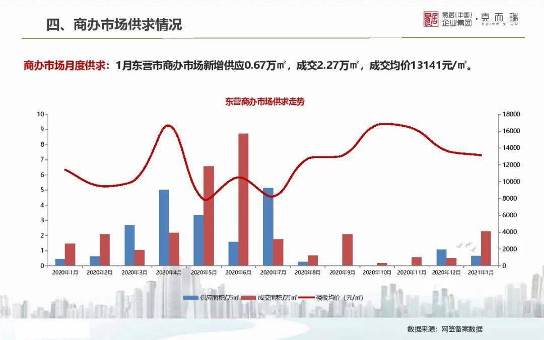 山东省各地市2021gdp_2021年山东各城市GDP预测 青岛突破历史,济南大发展,枣庄垫底(2)