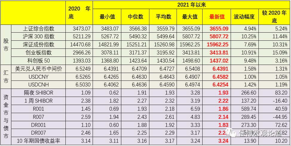 春节经济总量_世界经济总量图片