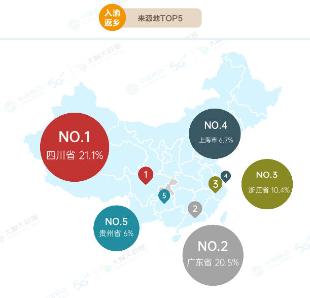 四川人口2021_四川人口预测